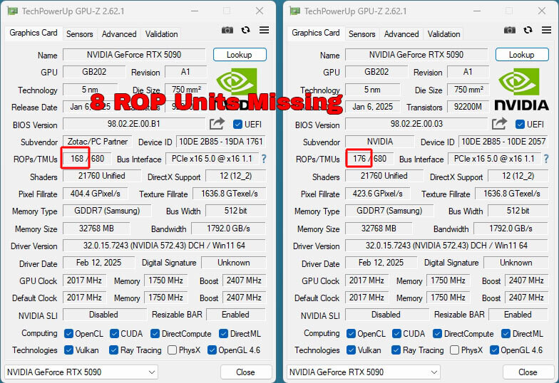 ZOTAC RTX 5090 vs FE CPU-Z ROPs
