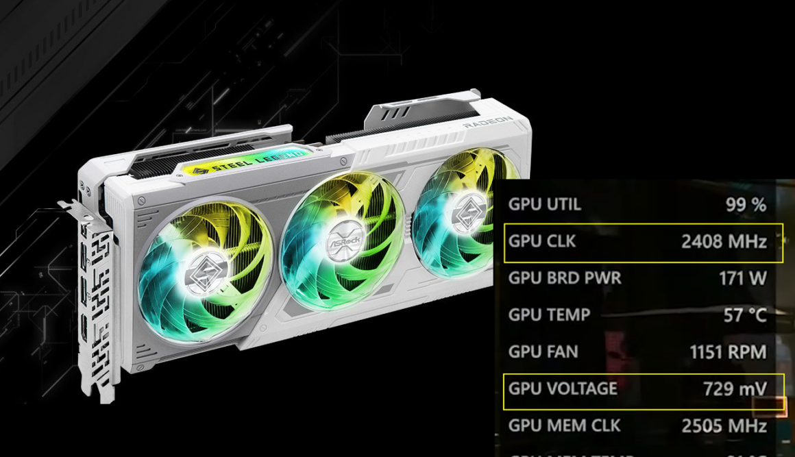 AMD Radeon RX 9070, Düşük Voltajla RTX 4070 Ti Super’ı Geride Bıraktı