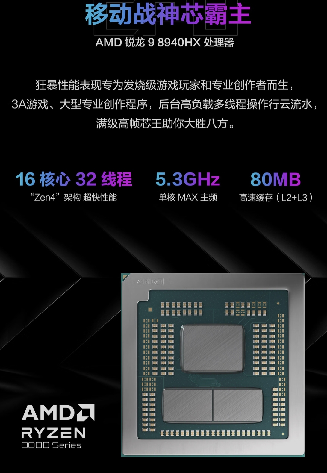 Ryzen 9 8940HX