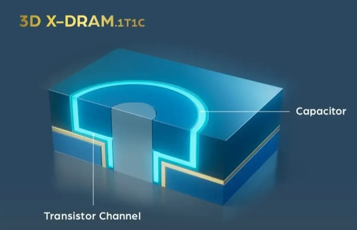 3D X-DRAM Teknolojisi DRAM Bellekte 10 Kat Kapasite Vadediyor
