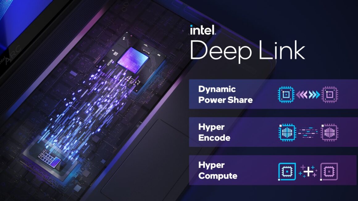 Intel, Deep Link Teknolojisi İçin Desteğini Sona Erdirmiş Olabilir