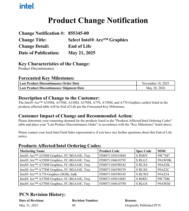 PCN Intel Arc A770