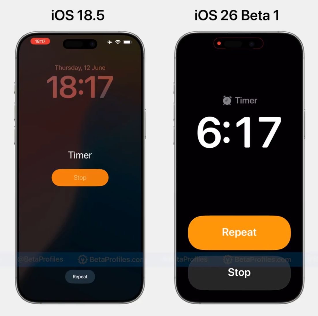 Alarm Özelliği 1