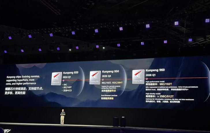 Huawei-Yeni-Nesil-Kungpeng-Ciplerini-Tanitti-950-Serisi-Q4-2026da.jpg