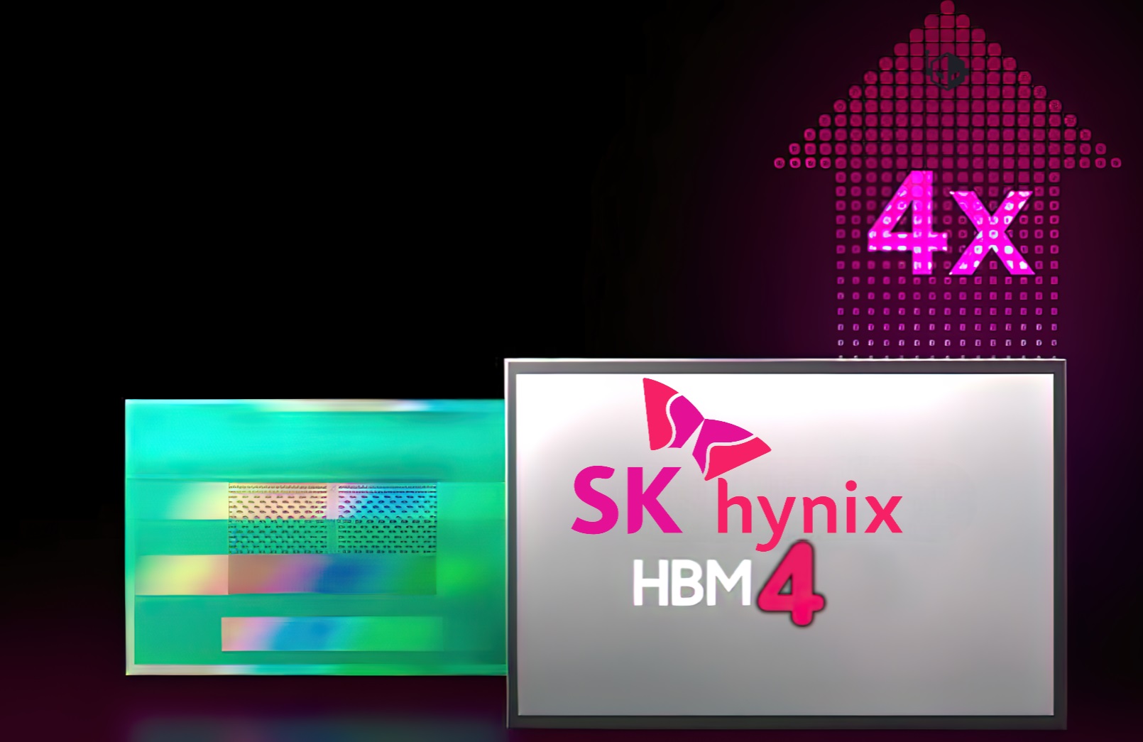 SK-hynix-Yeni-Nesil-HBM4-Bellek-Gelistirmesini-Tamamladi-Tam-Seri.jpg
