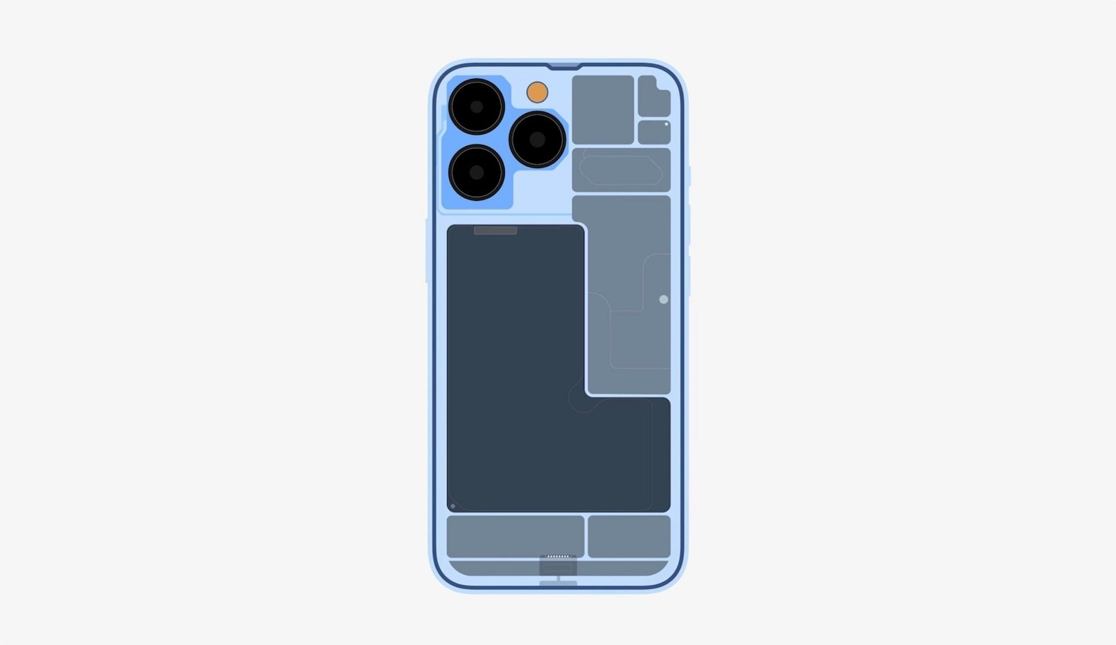 iPhone-17-Proda-RAMi-Temizle-ve-Performansi-Artir.jpg