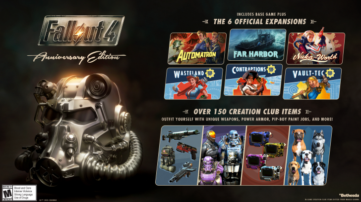 Fallout 4 Anniversary Edition kapak görseli: 6 resmi genişleme ve 150+ Creation Club içeriği vurgusu, Bethesda logosu.