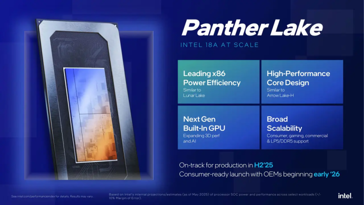 Intel Panther Lake çip detayları ve özellikleri, H2'25 üretim hedefiyle ekranda gösteriliyor.
