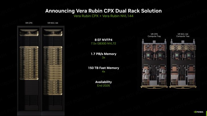 NVIDIA Rubin CPX: çift raflı çözüm, veri merkezine yönelik AI hızlandırıcıları