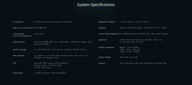 System specifications include 8x Positron Archer accelerators, 24-channel RDIMM DDR5, and dual AMD EPYC Genoa processors.