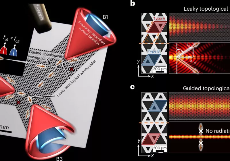 Yeni-terahertz-anteni-1-terabit-6Gyi-mumkun-kilabilir.jpg