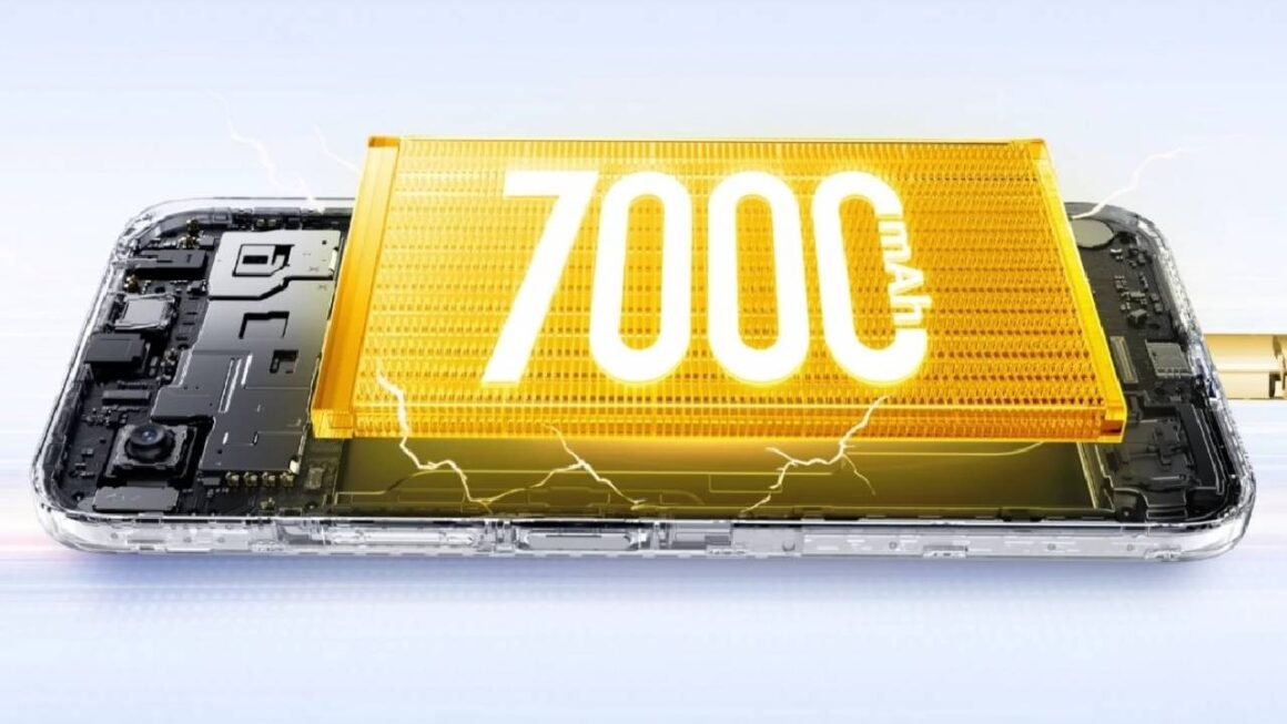 realme C83 5G 3