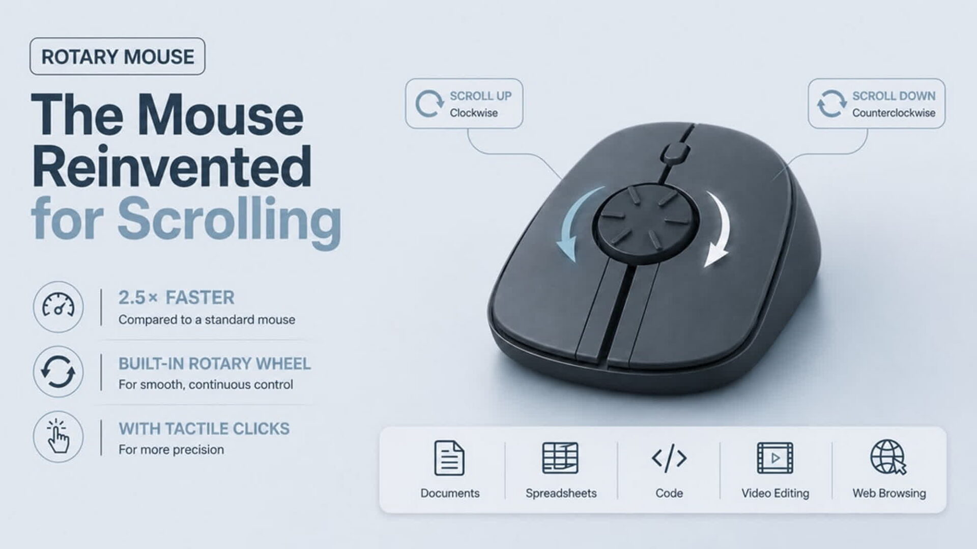 Airra Rotary Mouse Kickstarter’da: 49 Dolar Erken Fiyat - Techolay