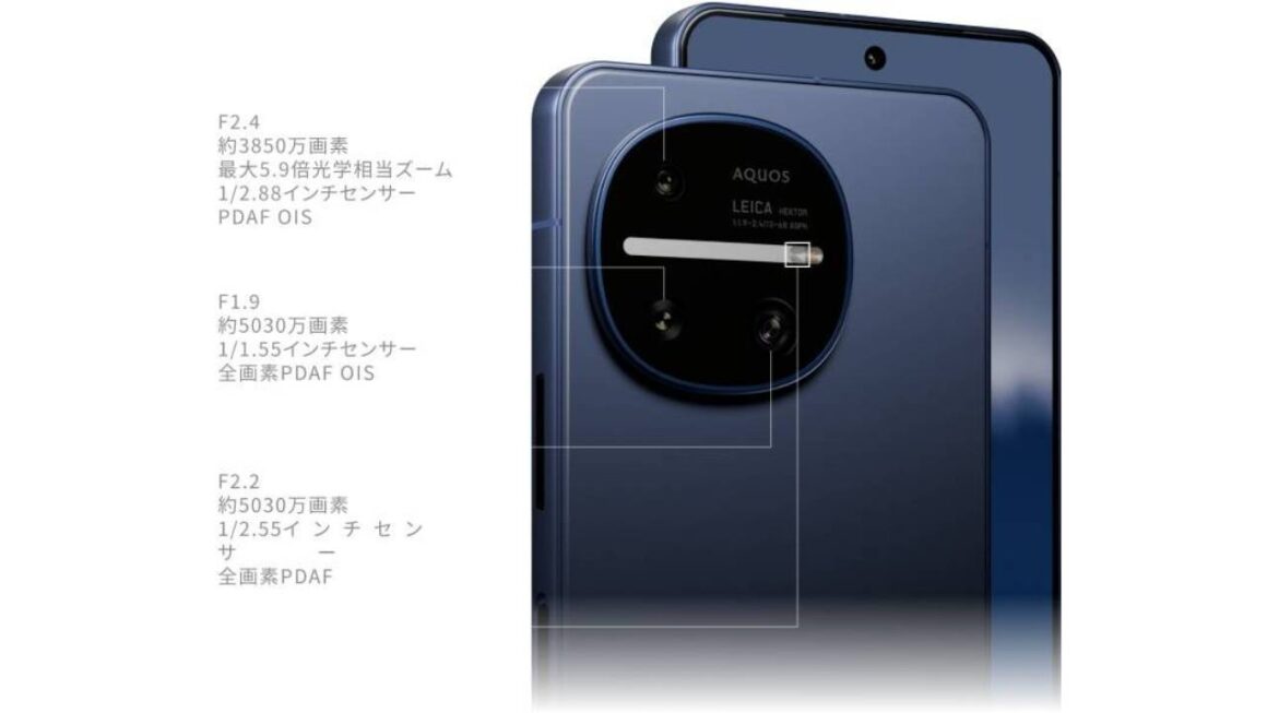 Sharp AQUOS R11 3