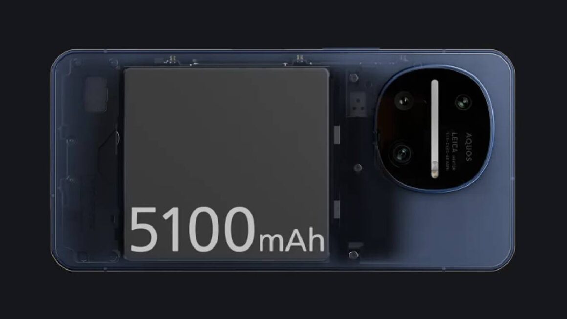 Sharp AQUOS R11 4