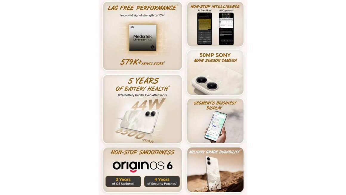 iQOO Z11 Lite 2