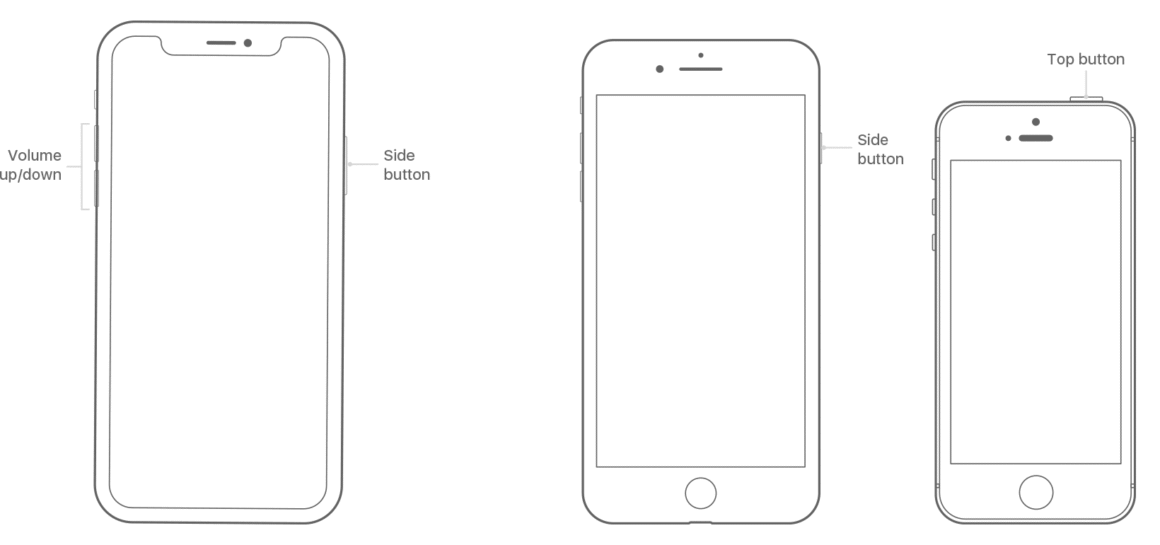 iPhone tuşları