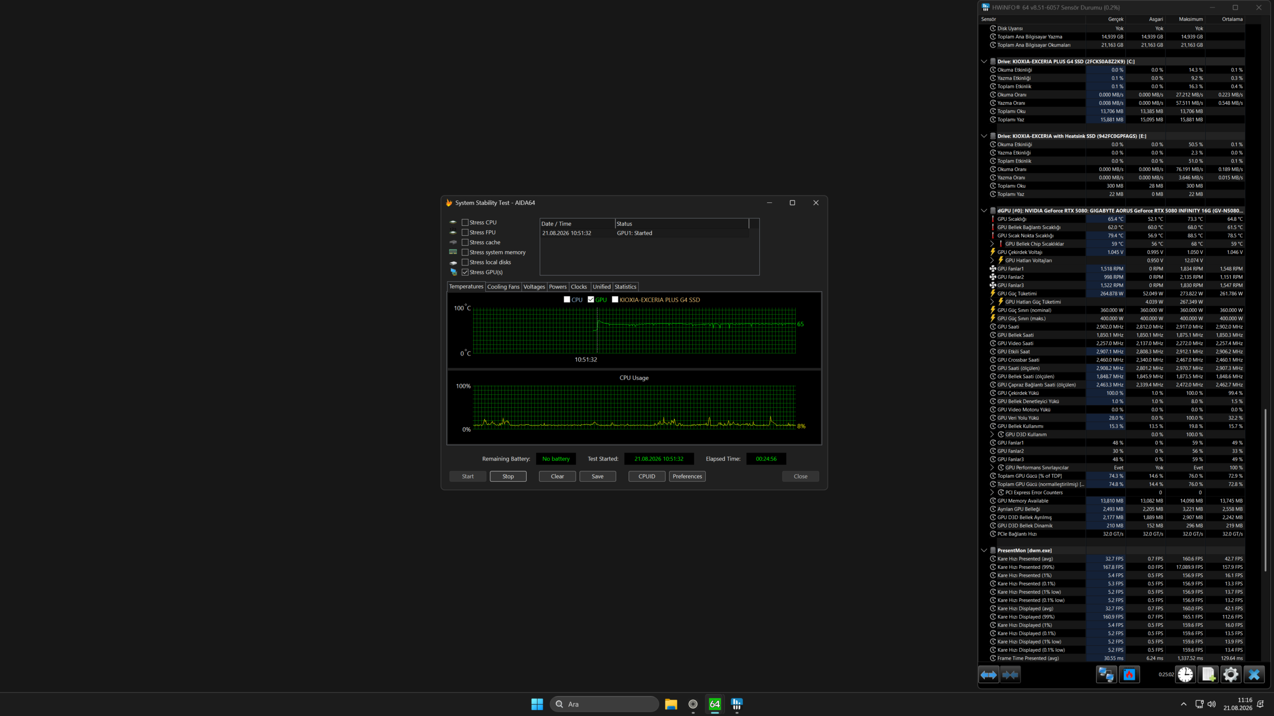 AORUS GeForce RTX 5080 Infinity 16G AIDA64 GPU stres testi