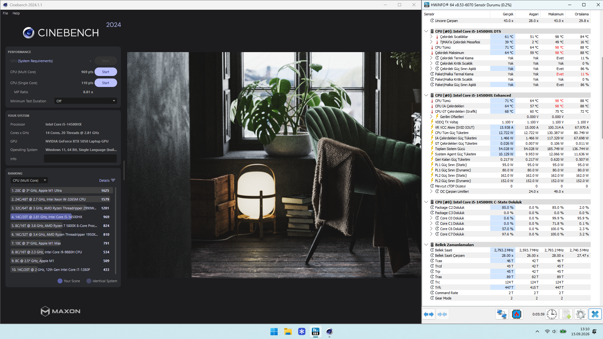 Lenovo LOQ 15IRX10 Cinebench 2024 test sonucu