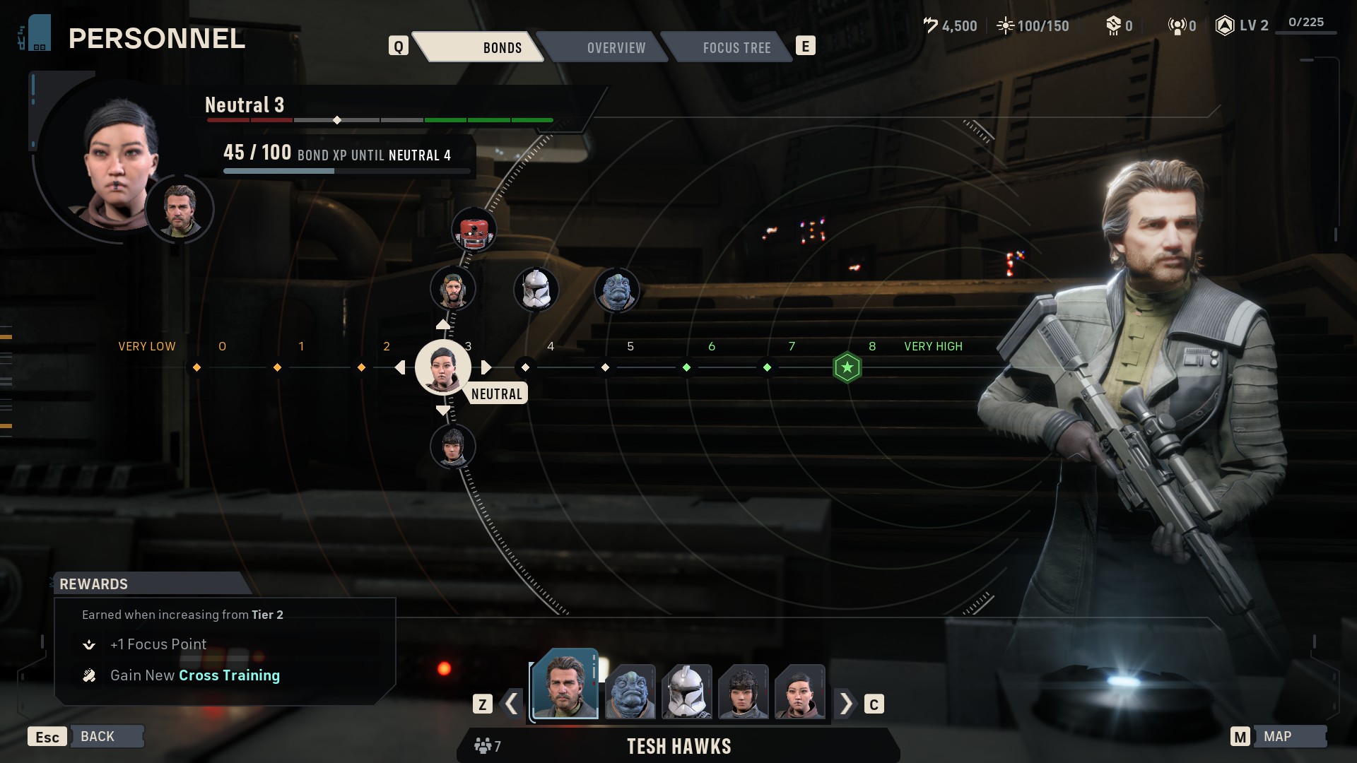 Star Wars Zero Company