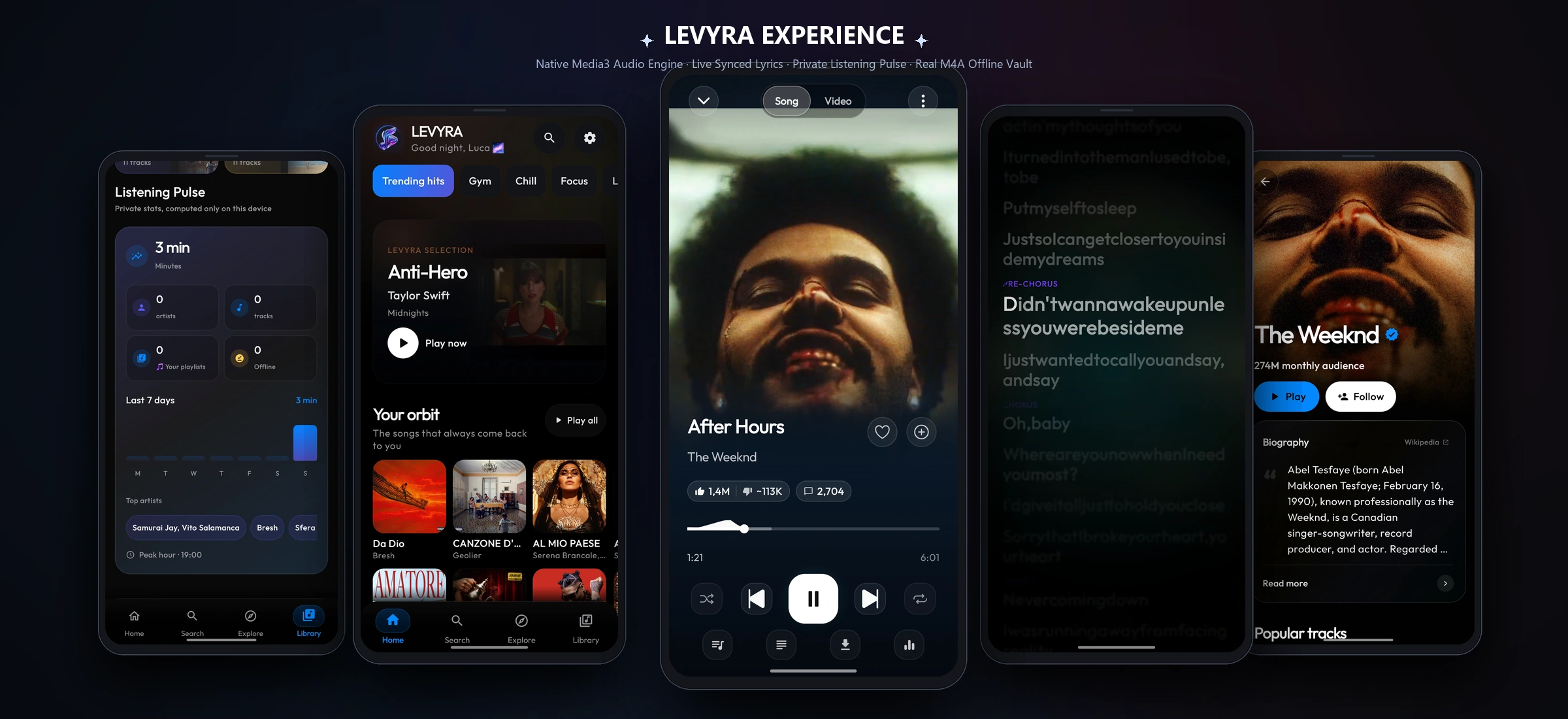 Levyra açık kaynak müzik oynatıcısının Android uygulama ekranları