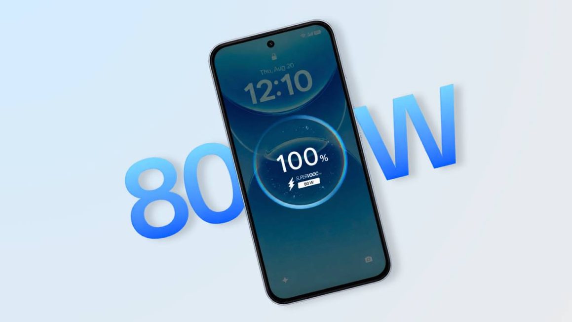 OPPO F35 2