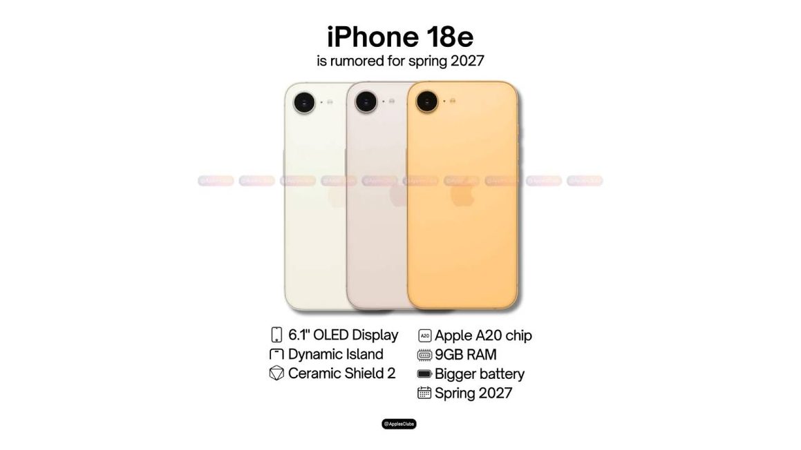 iPhone 18e 2