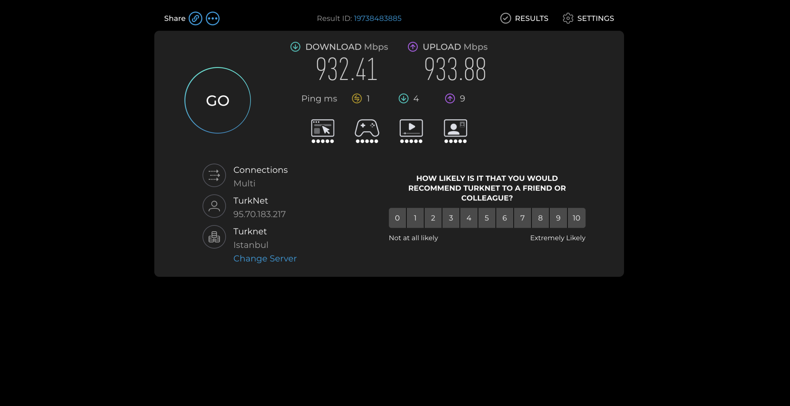 Keenetic Titan SE SpeedTest sonucu