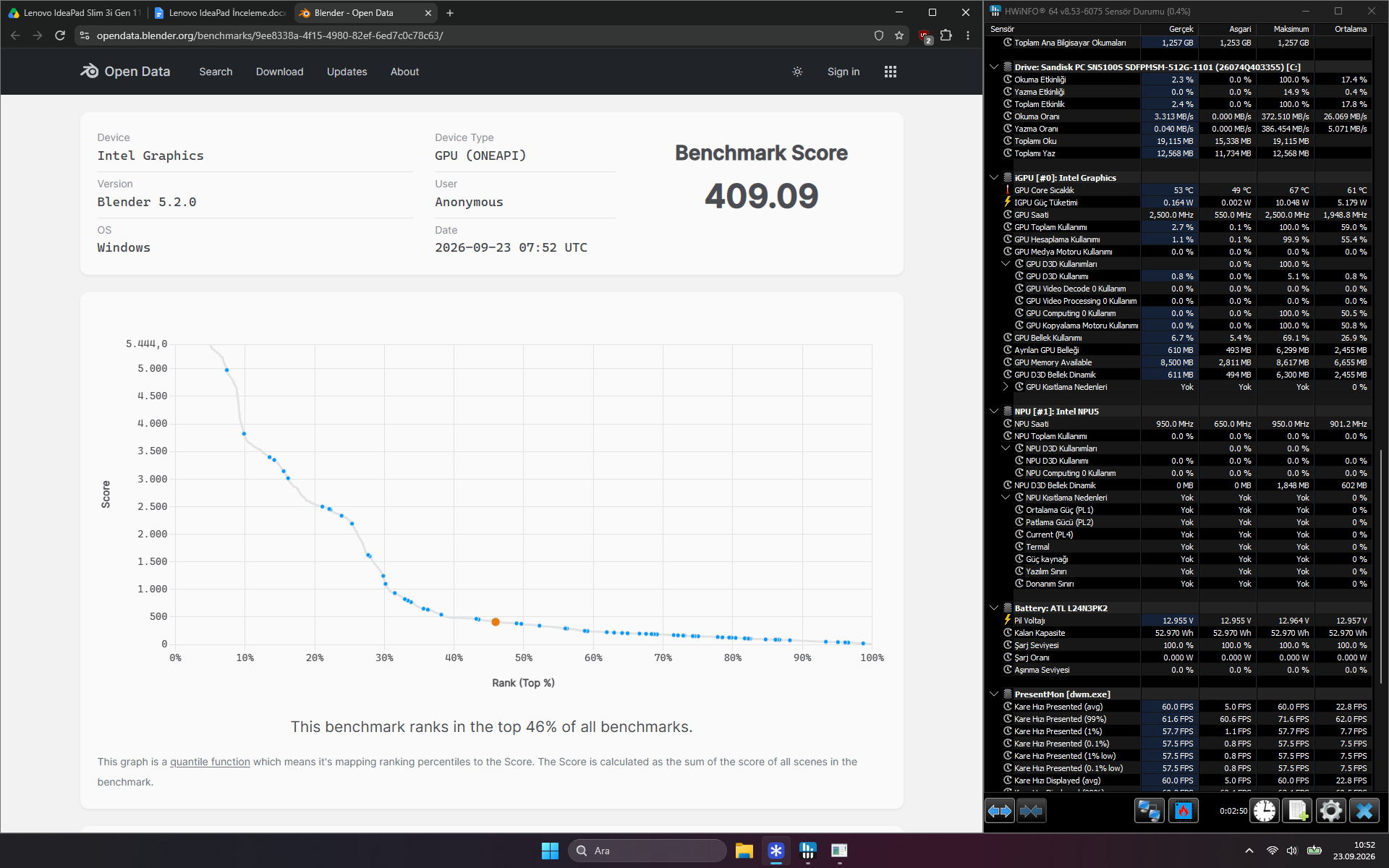Blender Benchmark grafik birimi testinde 409,09 puan